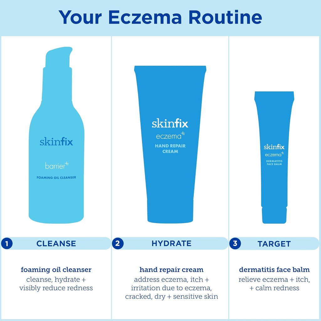 skinfix-eczema-dermatitis-face-balm-targ-5.jpg