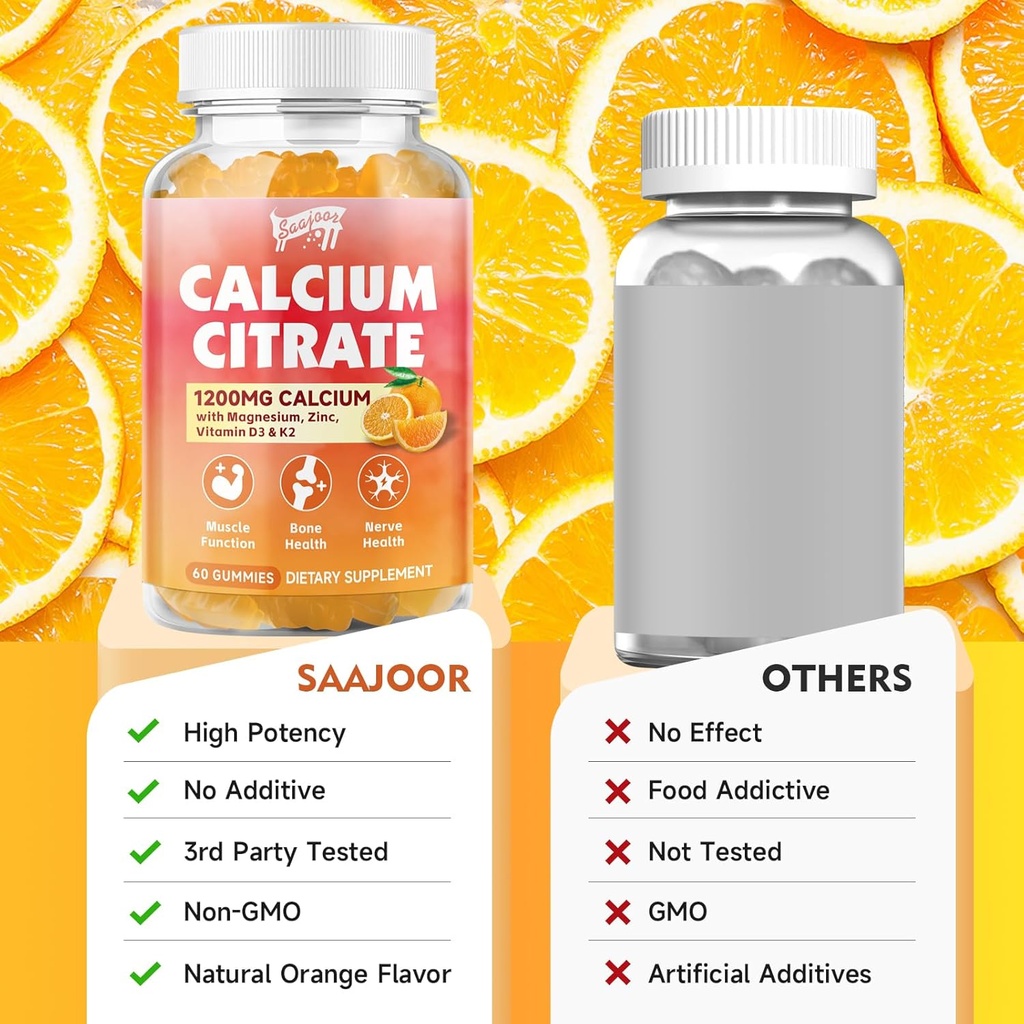 calcium-citrate-gummies-1200-mg-with-vit-6.jpg