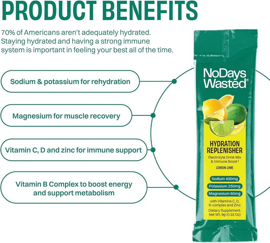 no-days-wasted-hydration-replenisher-15--3.jpg