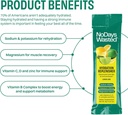 no-days-wasted-hydration-replenisher-15--3.jpg