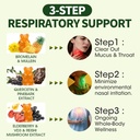 catfit-mullein-gummies-for-lungs-mullein-3.jpg