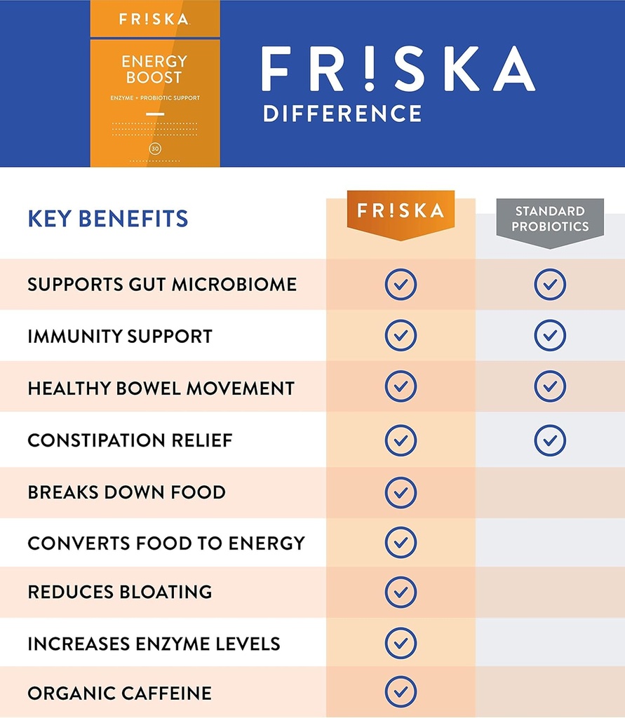 friska-energy-boost-and-nightly-reboot-b-4.jpg