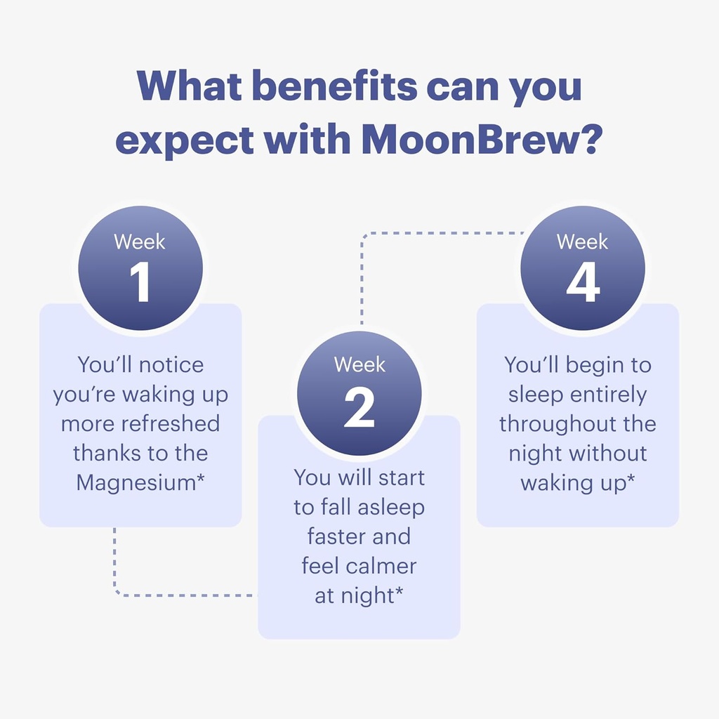 moonbrew-magnesium-sleep-tea-natural-mel-4.jpg