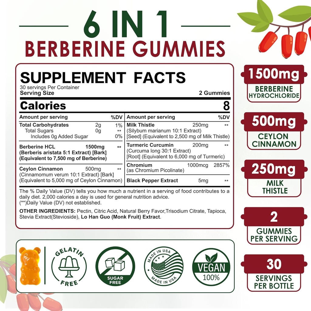 berberine-kids-multivitamin-6.jpg