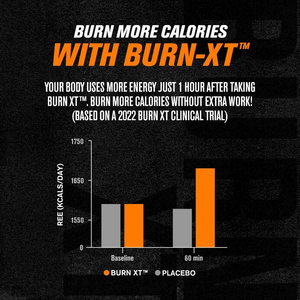 jacked-factory-burn-xt-for-men-women---i-4.jpg