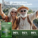 gorani-nad-supplement-900mg-nicotinamide-5.jpg