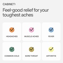 cabinet-500mg-acetaminophen-for-headache-3.jpg