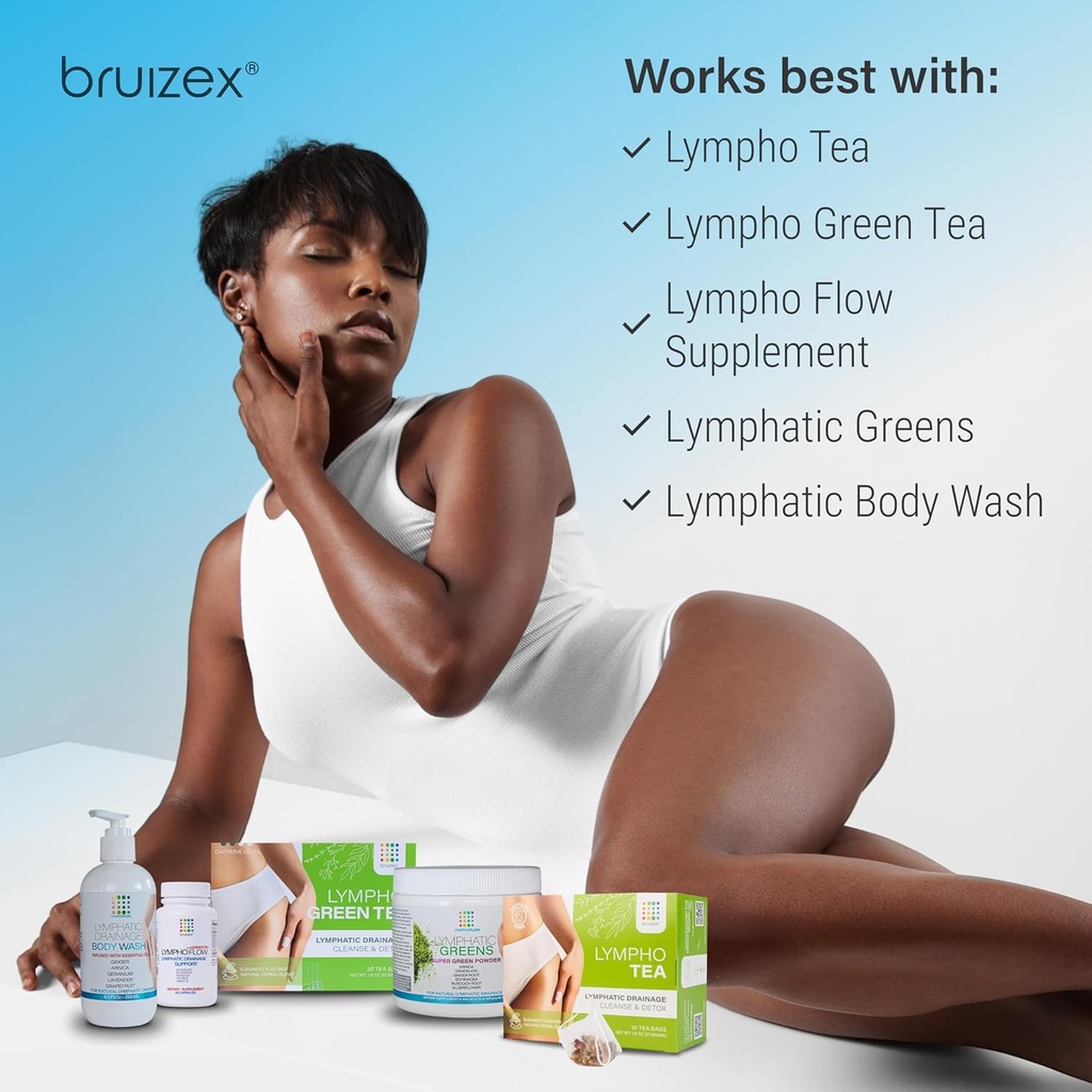 lymphatic-drainage-drops-for-surgery-rec-6.jpg
