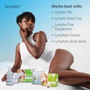 lymphatic-drainage-drops-for-surgery-rec-6.jpg