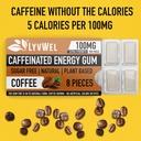 lyvwel-energy-gum-100mg-caffeine-per-gem-4.jpg