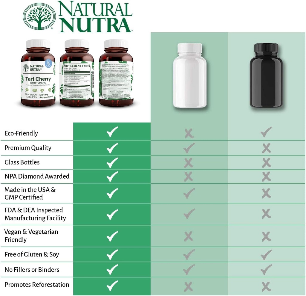 natural-nutra-tart-cherry-extract-with-t-5.jpg