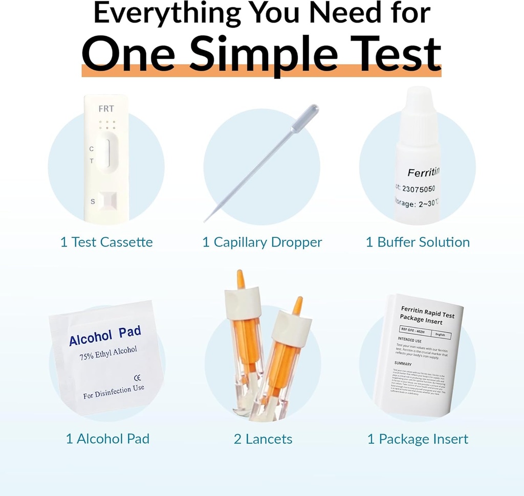 gettested-iron-deficiency-test-kit-at-ho-3.jpg