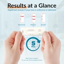 gettested-iron-deficiency-test-kit-at-ho-5.jpg