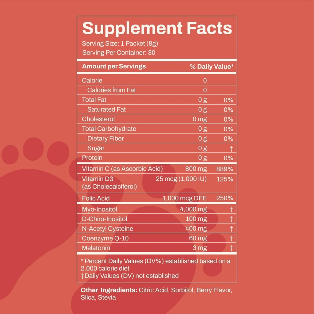 myo-inositol-d-chiro-inositol-fertility--6.jpg