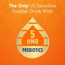 go-grow-360-total-care-sensitive-by-simi-5.jpg