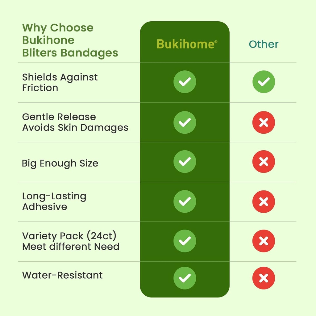 gel-blister-hydrocolloid-bandage-pads--b-6.jpg