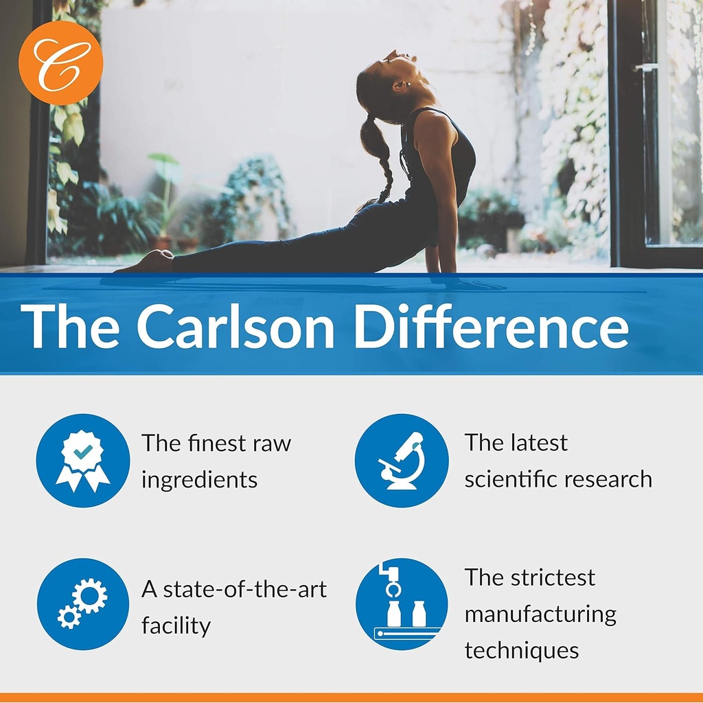 carlson---a-d-10000-iu-3000-mcg-rae-vita-6.jpg