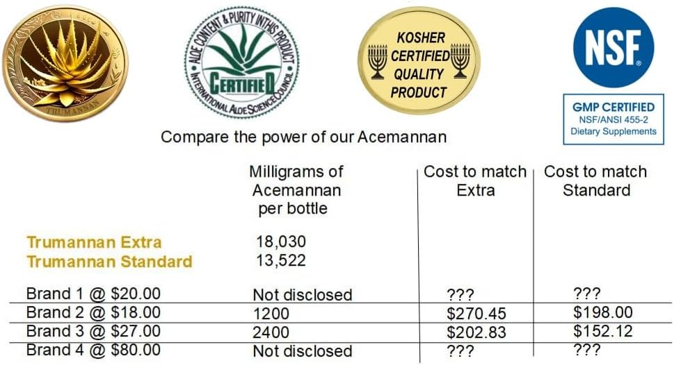 aloe-vera-extract-powder-40-percent-acem-5.jpg
