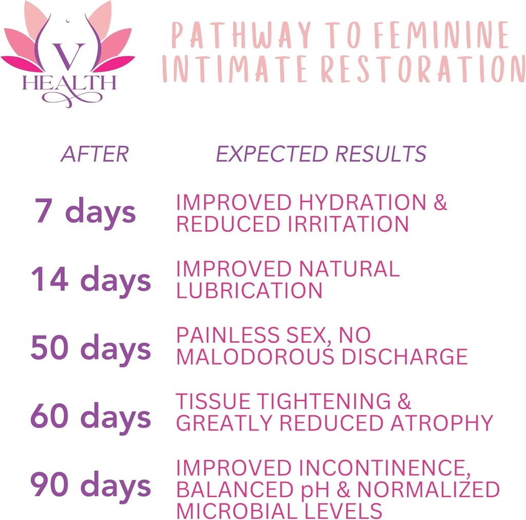 advanced-regenerative-vaginal-medicine-f-4.jpg