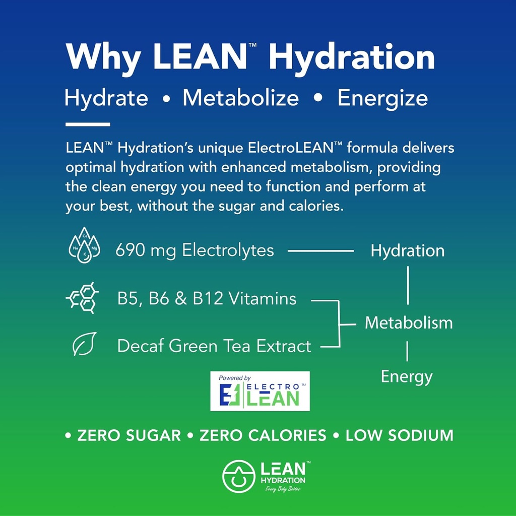 lean-hydration-daily-electrolyte-packets-4.jpg
