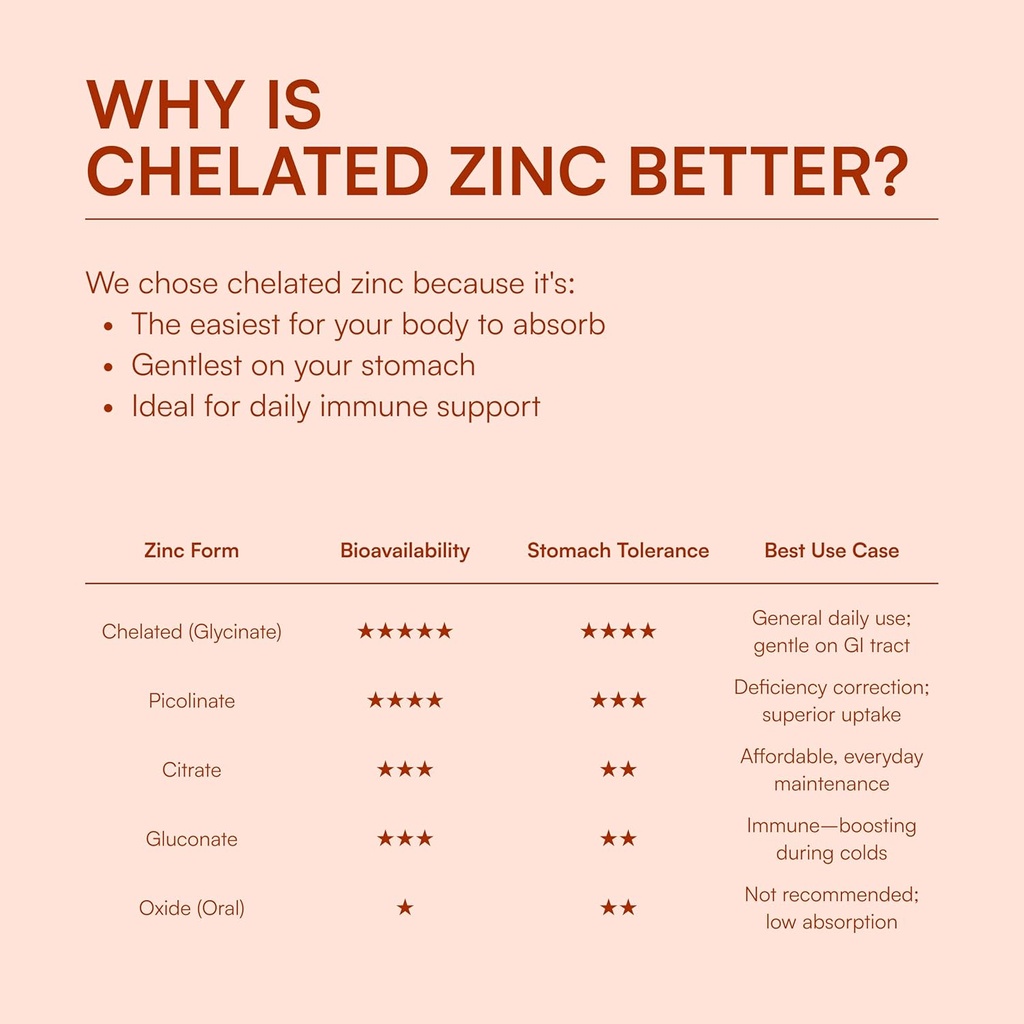 energi-zinc-blend-with-vitamin-a-b-3-b-6-5.jpg