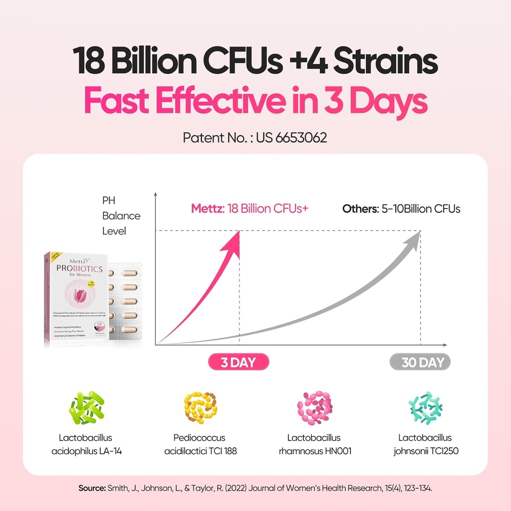 vaginal-probiotics-for-women-ph-balance--4.jpg