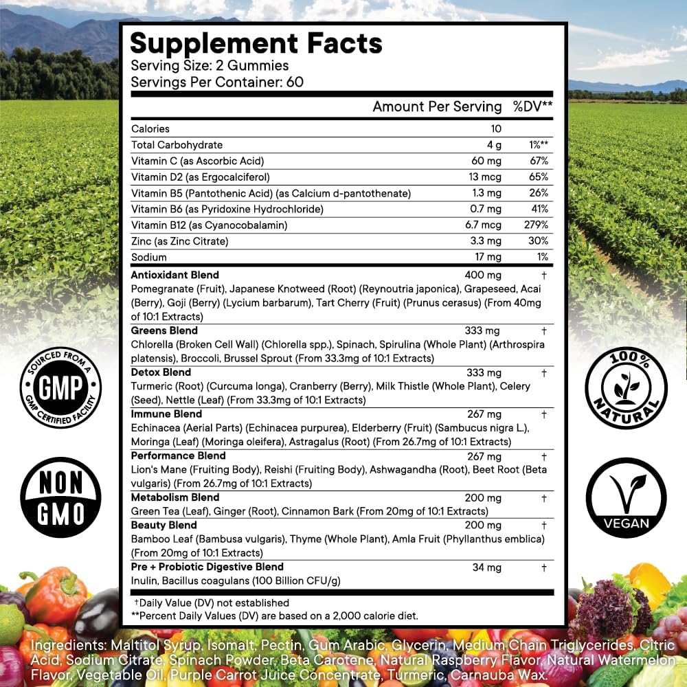 superfood-nettle-root-veggie-supplement--2.jpg