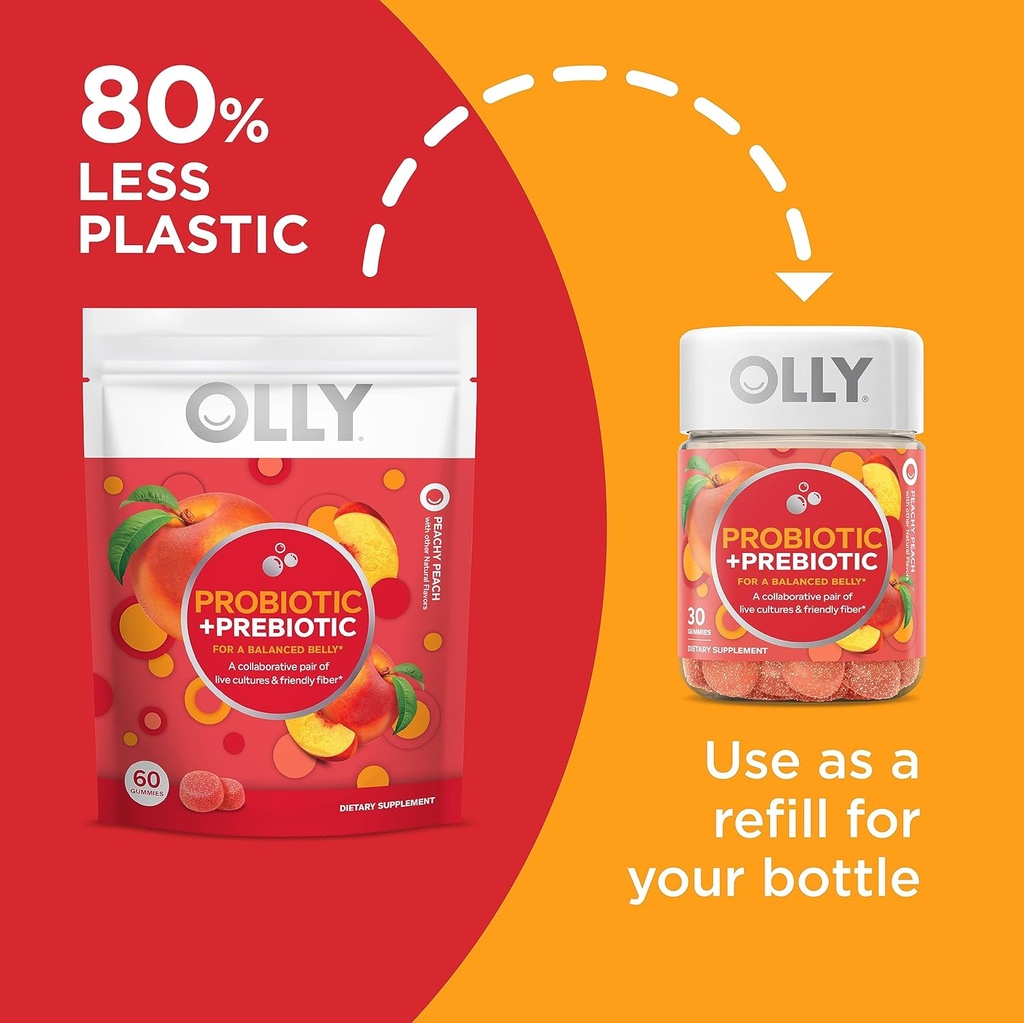 olly-probiotic-prebiotic-gummy-digestive-5.jpg