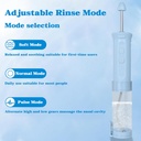 topquafocus-nasal-irrigation-sinus-rinse-5.jpg