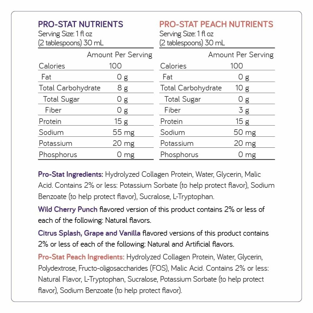 pro-stat-concentrated-liquid-protein-med-2.jpg