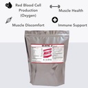 med-vet-pharmaceuticals-in-sync-8lb-with-4.jpg