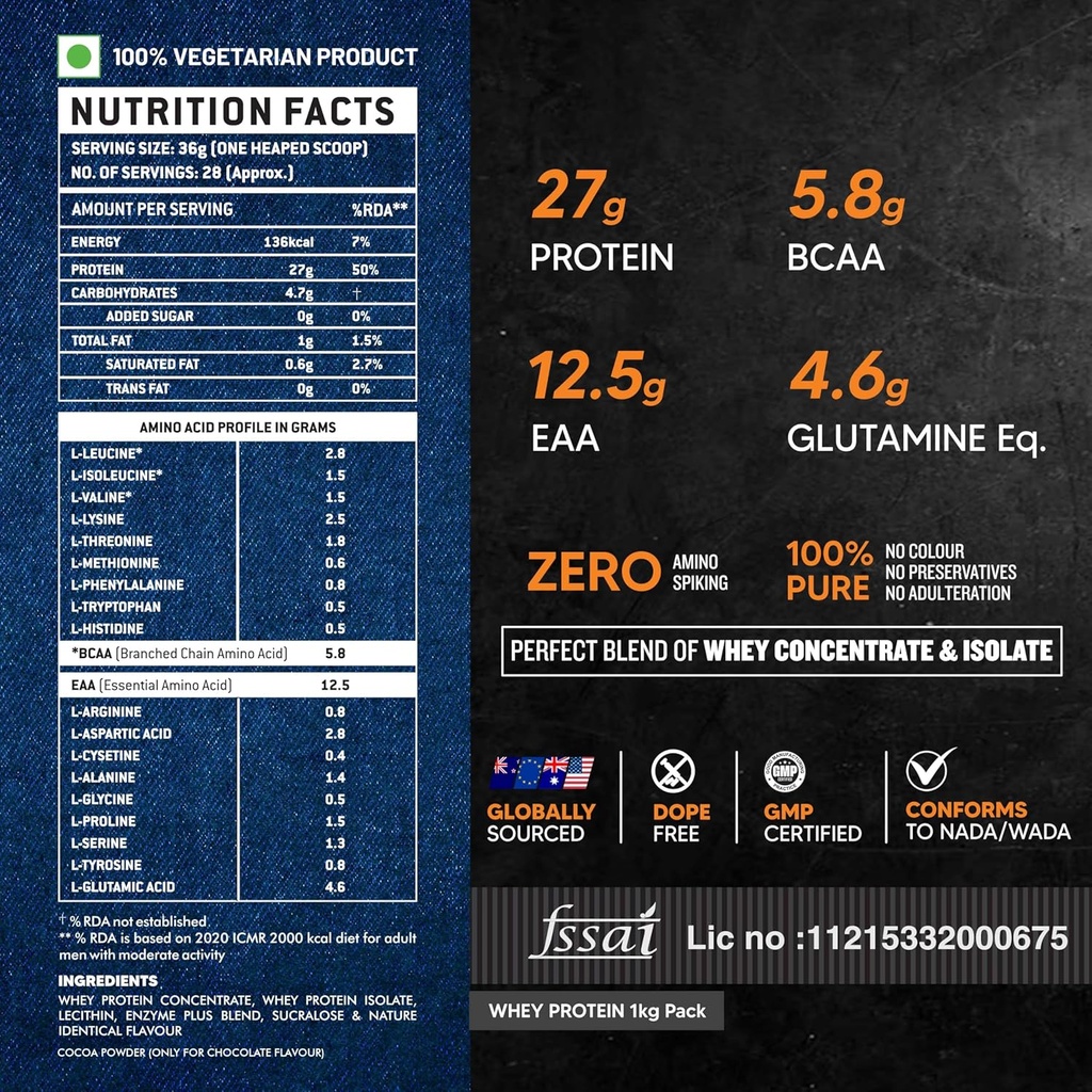asitis-nutrition-as-it-is-atom-whey-prot-3.jpg