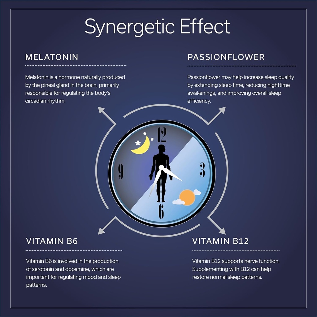 sleep-well-supports-jet-lag-relief-for-t-4.jpg