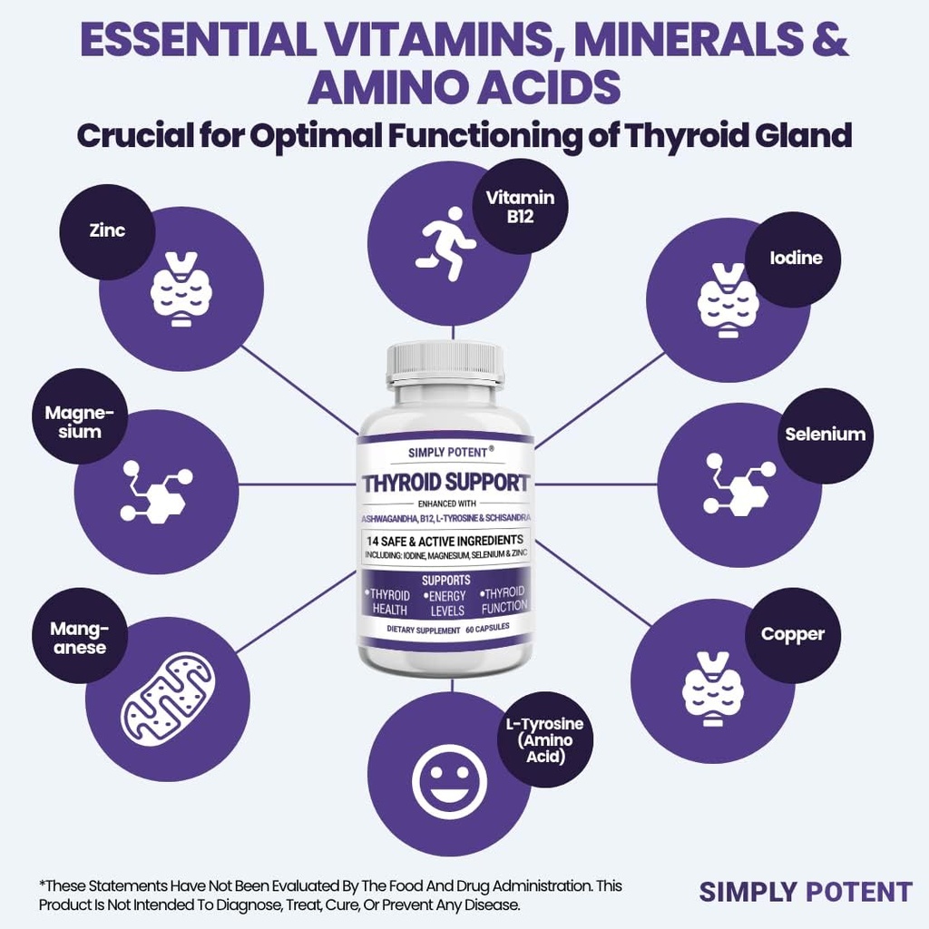 simply-potent-thyroid-support-adrenal-su-2.jpg