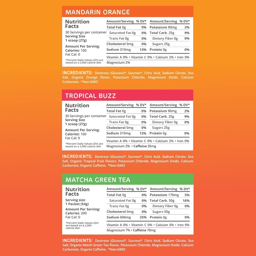 tailwind-nutrition-grab-and-go-endurance-5.jpg