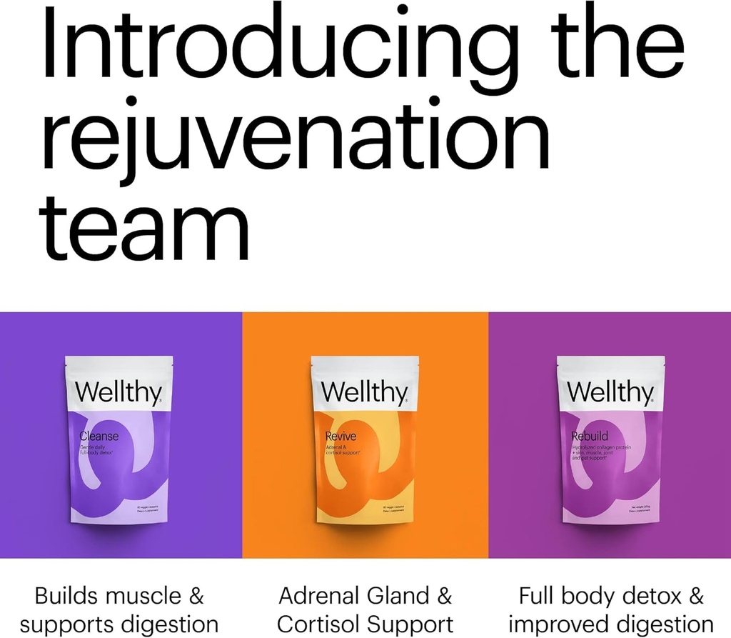 wellthy-revive-stress-support-capsules---6.jpg