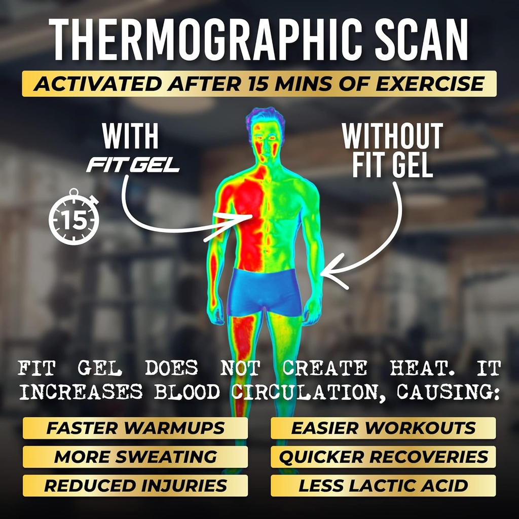 fit-gel-workout-enhancer-sweat-gel-therm-6.jpg