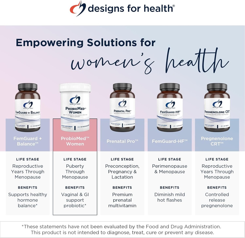 designs-for-health-vaginal-probiotic-ut--5.jpg