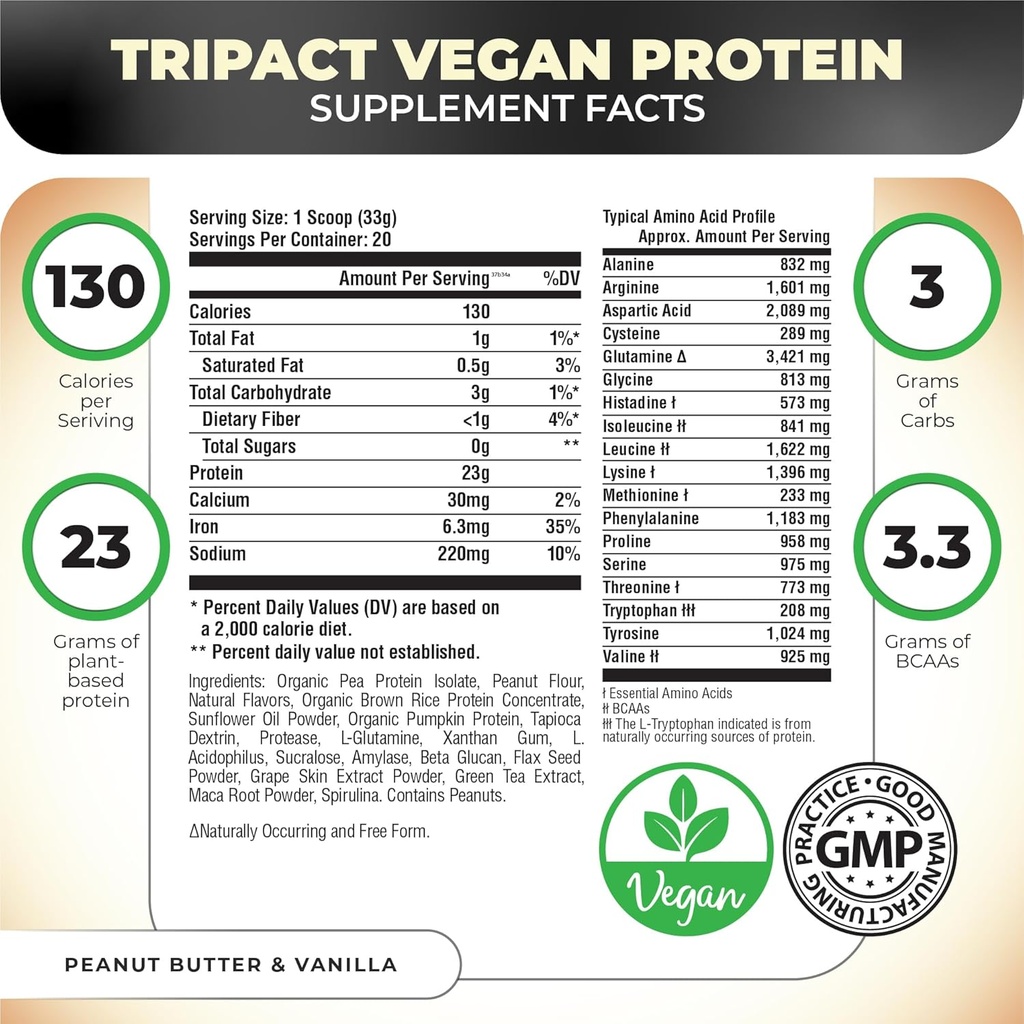 nutrology-greens-fruits-powder-naturally-2.jpg