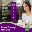 lift-glucose-fast-acting-glucose-energy--4.jpg