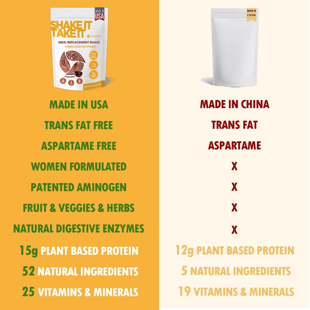 meal-replacement-shake-for-women-with-ch-5.jpg