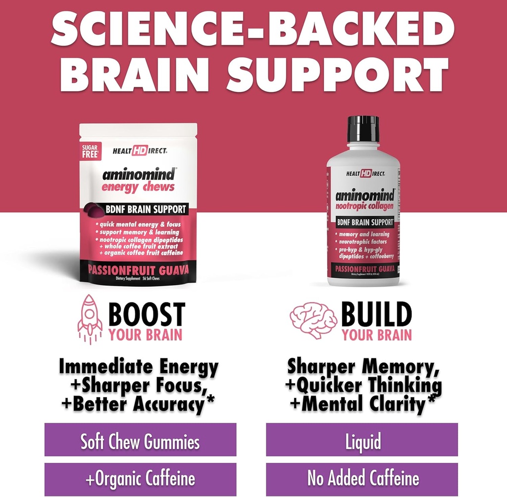 health-direct---aminomind-energy-chews---4.jpg