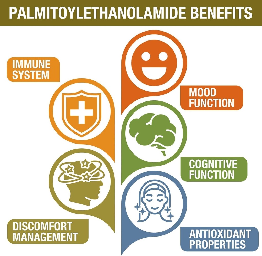 palmitoylethanolamide-with-luteolin-turm-4.jpg