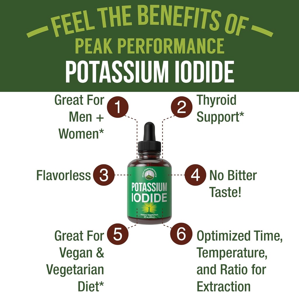 potassium-iodide-liquid-drops-2.jpg