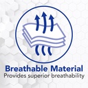 all-health-adhesive-fabric-bandages-200--5.jpg