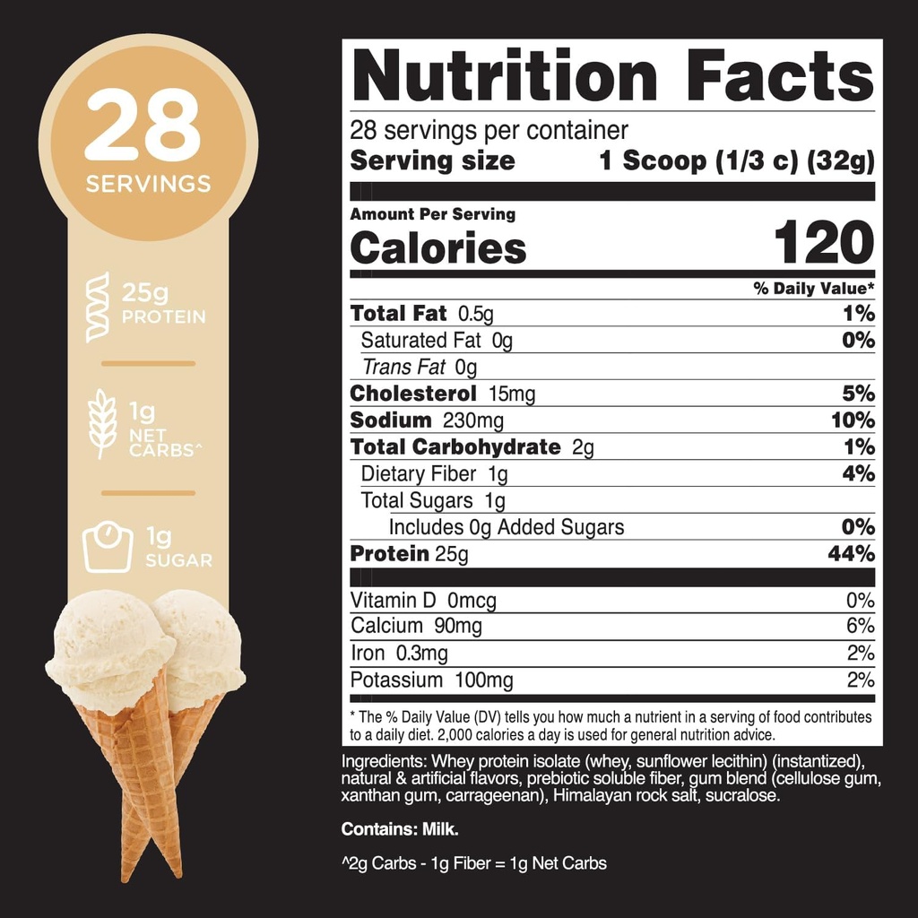 transformhq-whey-protein-isolate-28-serv-2.jpg