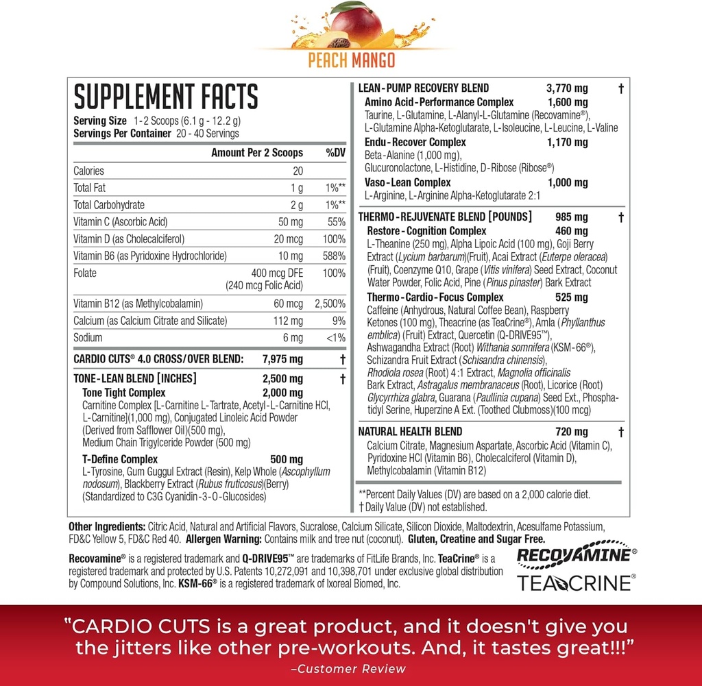 nds-nutrition-cardio-cuts-40---peach-man-2.jpg