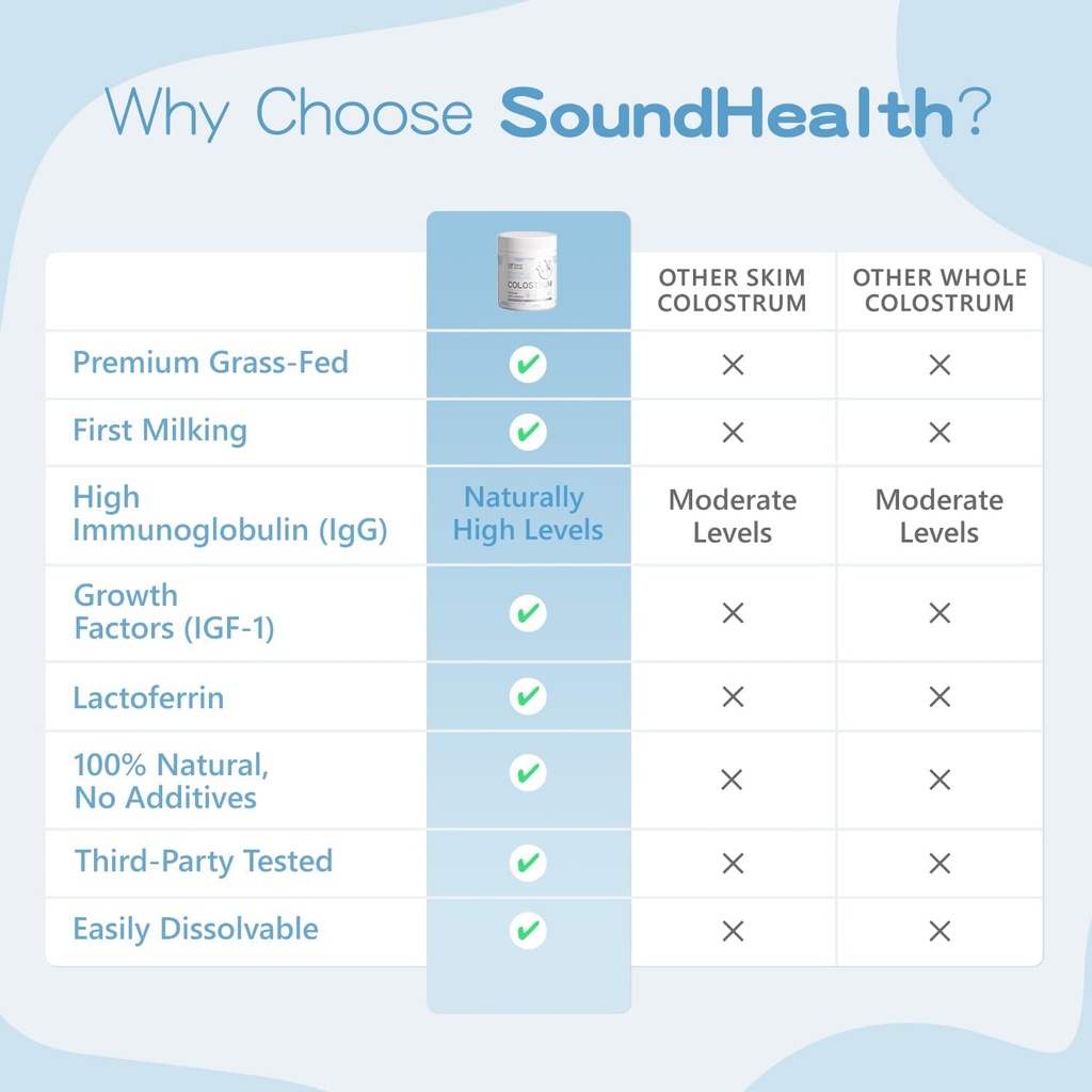 colostrum-supplement-powder-for-humans---5.jpg