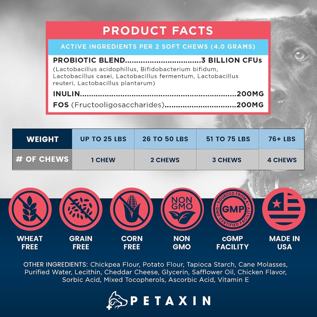 probiotics-for-dogs---6-strains-with-pre-5.jpg
