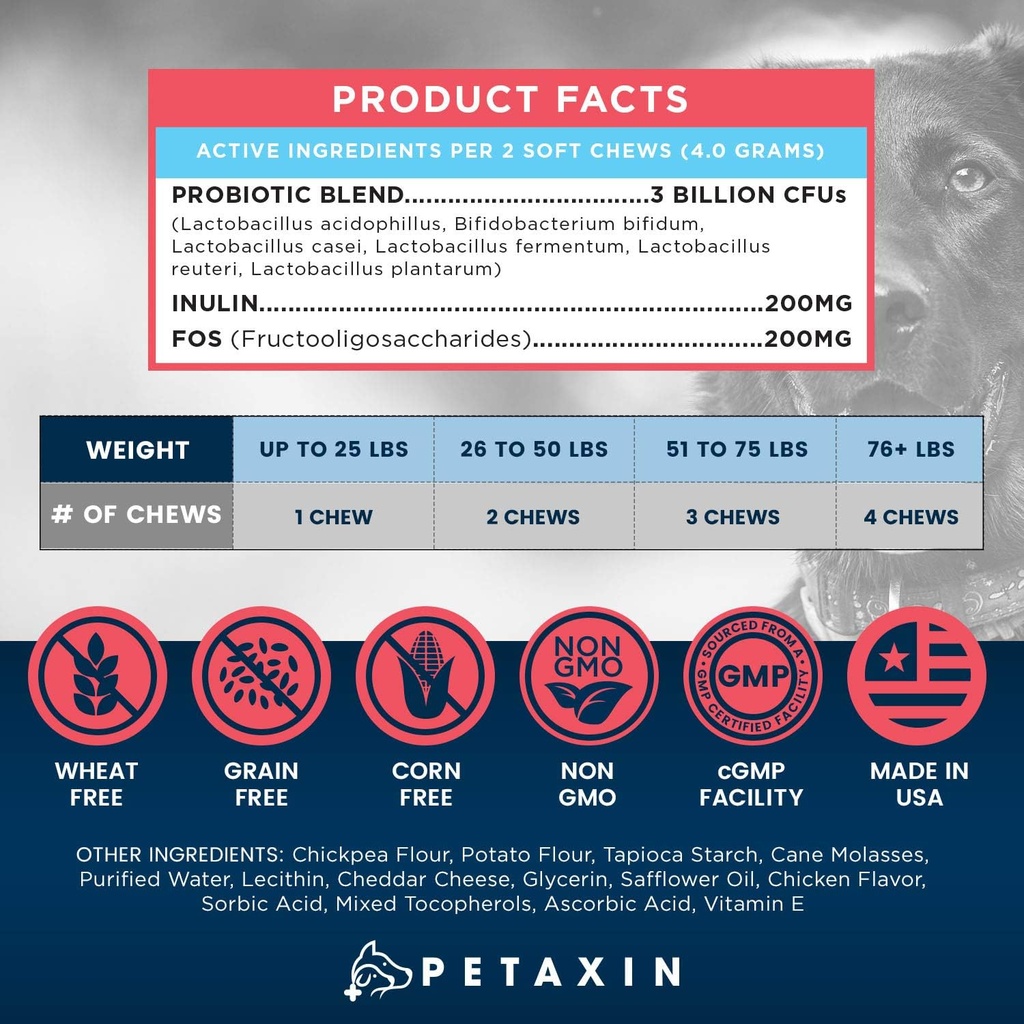 probiotics-for-dogs---6-strains-with-pre-6.jpg